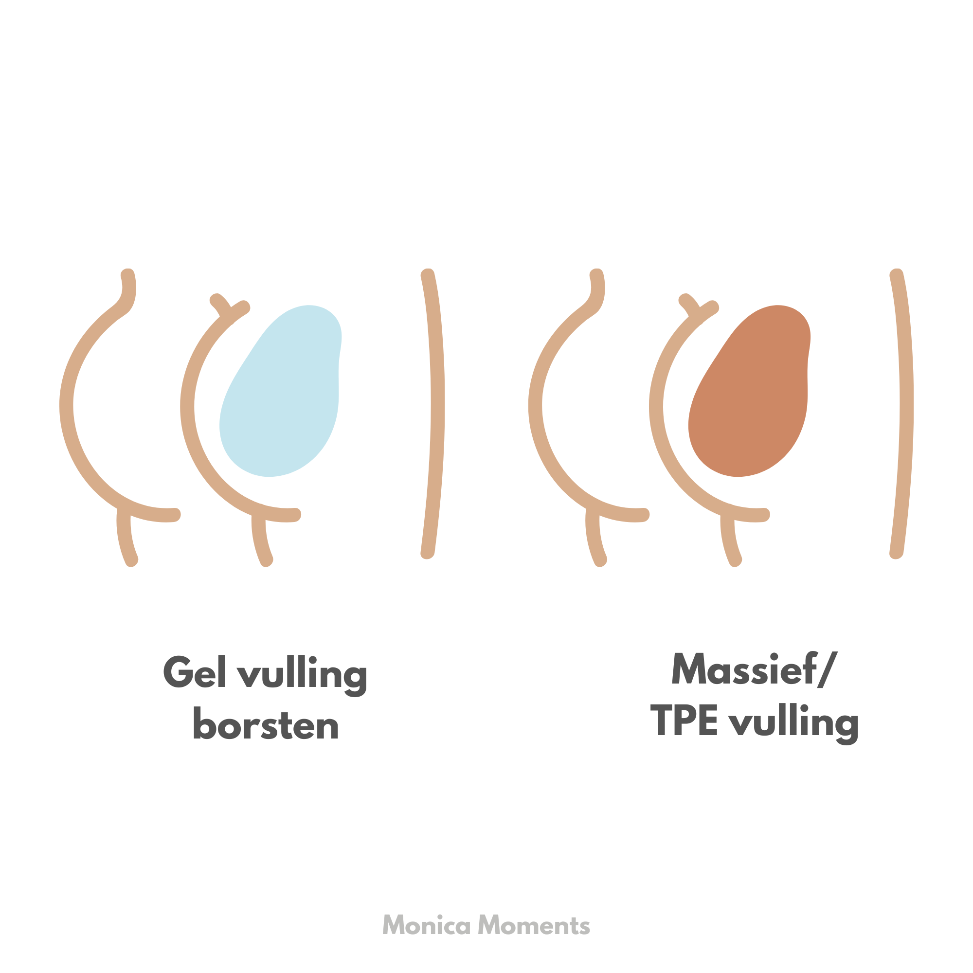 Gel billen bij sexpoppen
