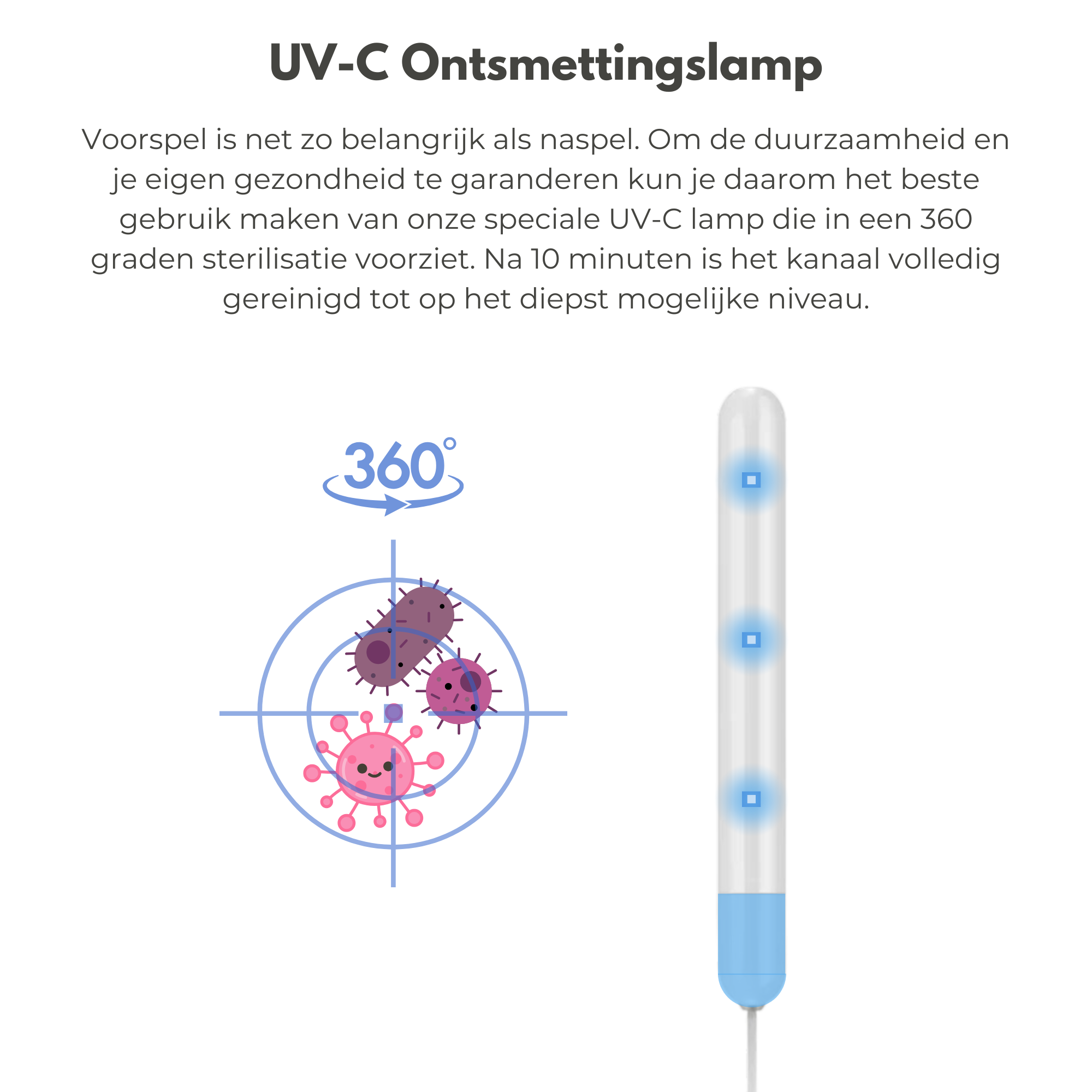 UV-C Ontsmettingslamp voor sexpoppen met uitleg