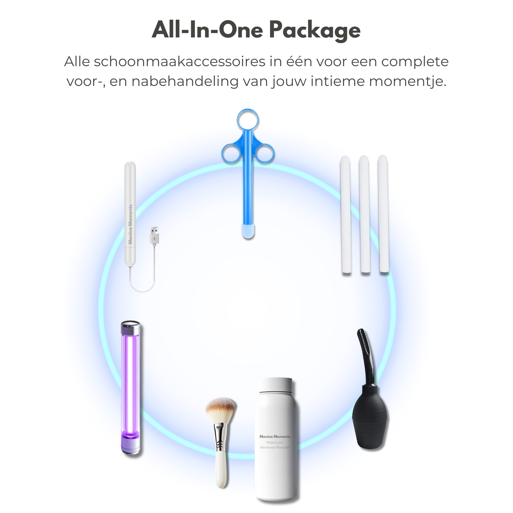 All-In-One Package