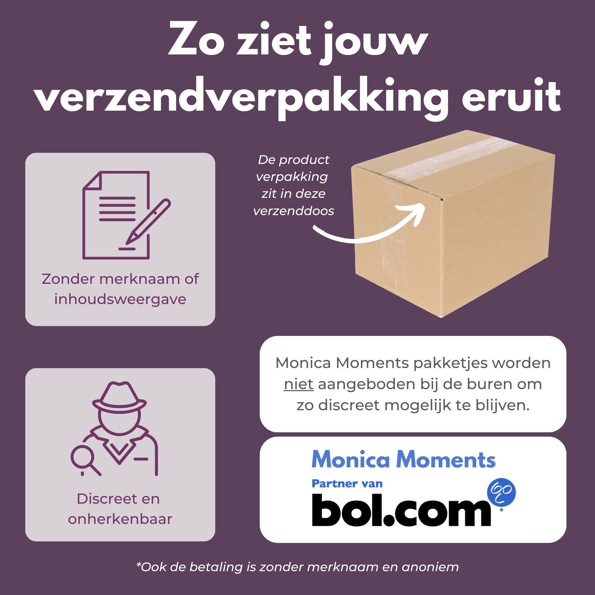 Overzicht van discretie bij verzending van sexpop anne