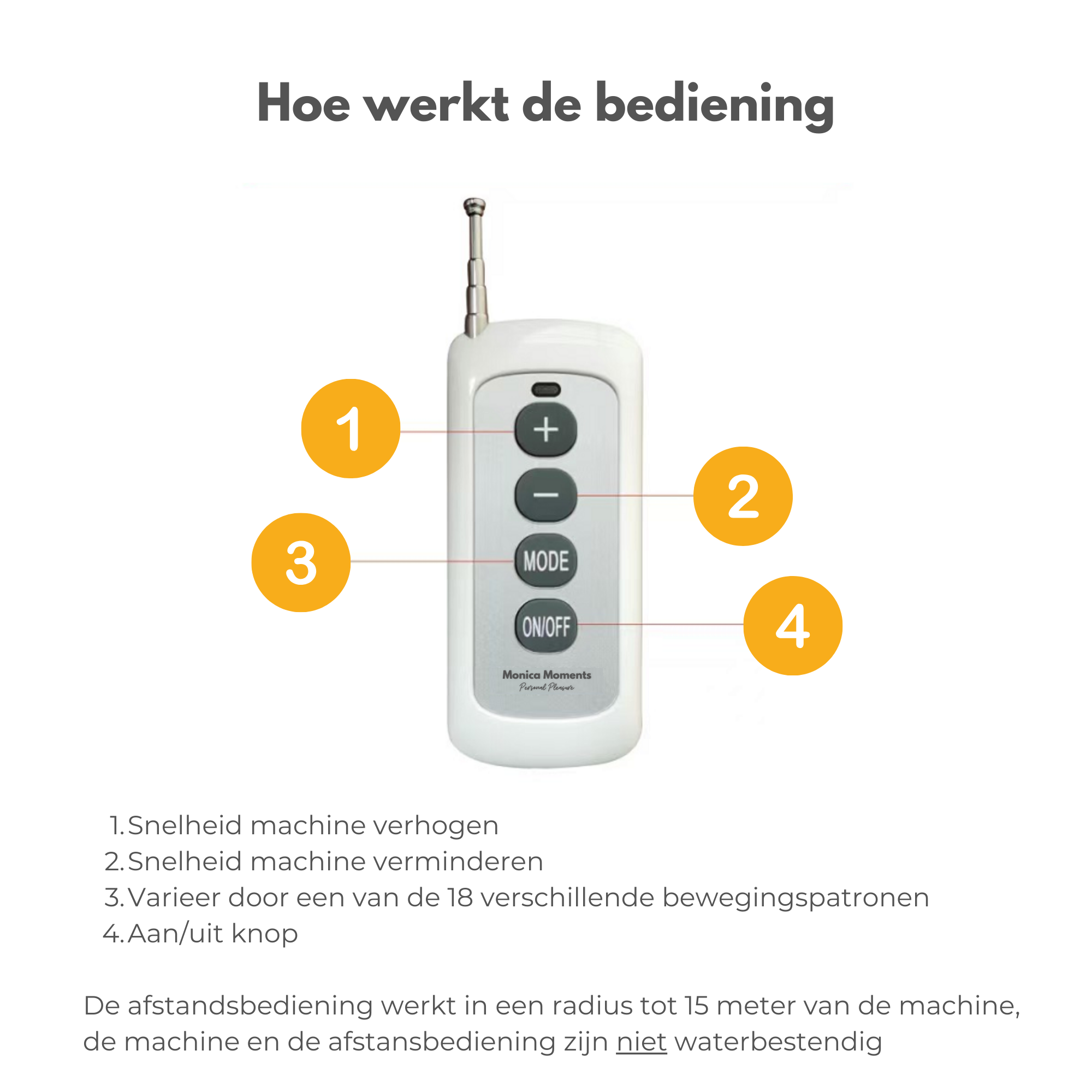 afstandsbediening van seksmachine sora op een witte achtergrond