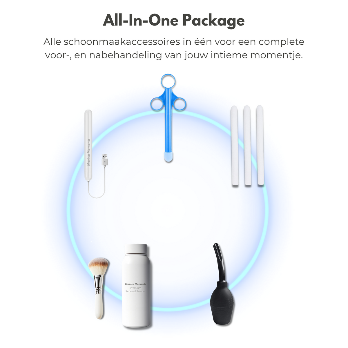 All-in-One-Paket