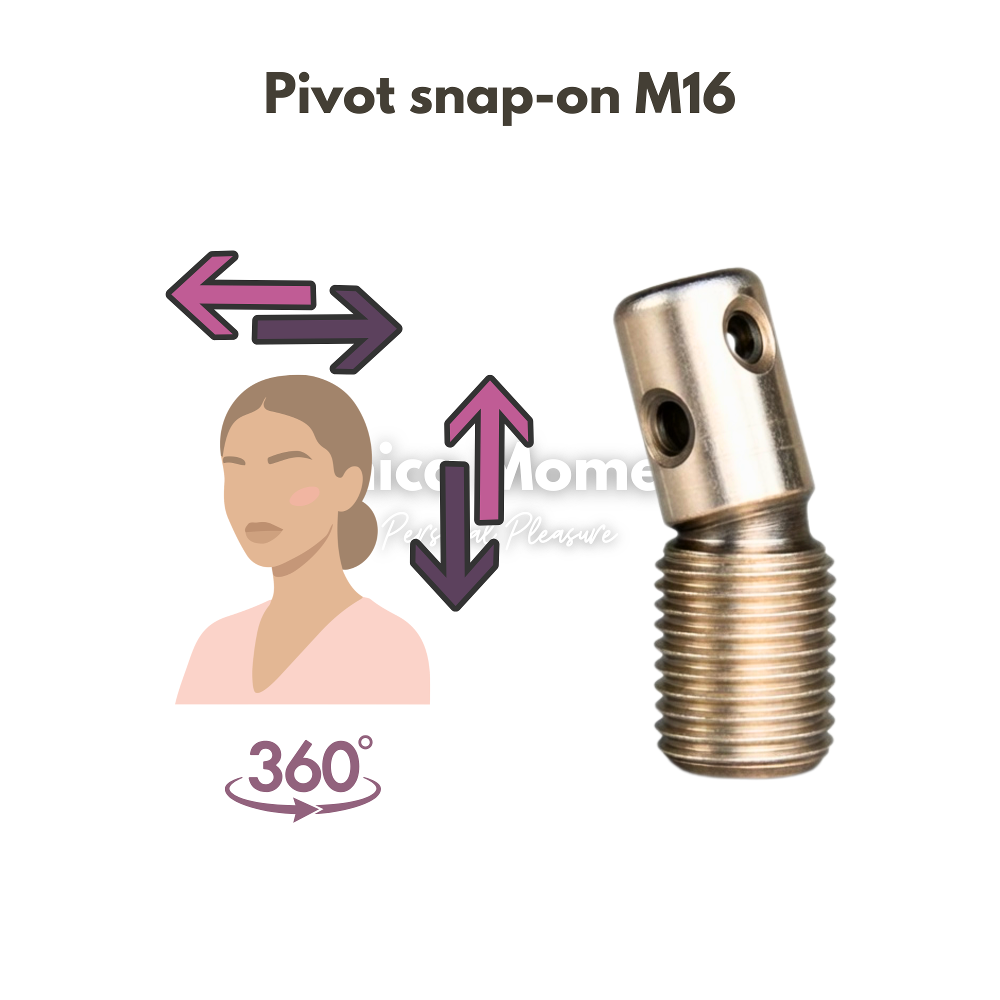 Paquete de uso y cuidado