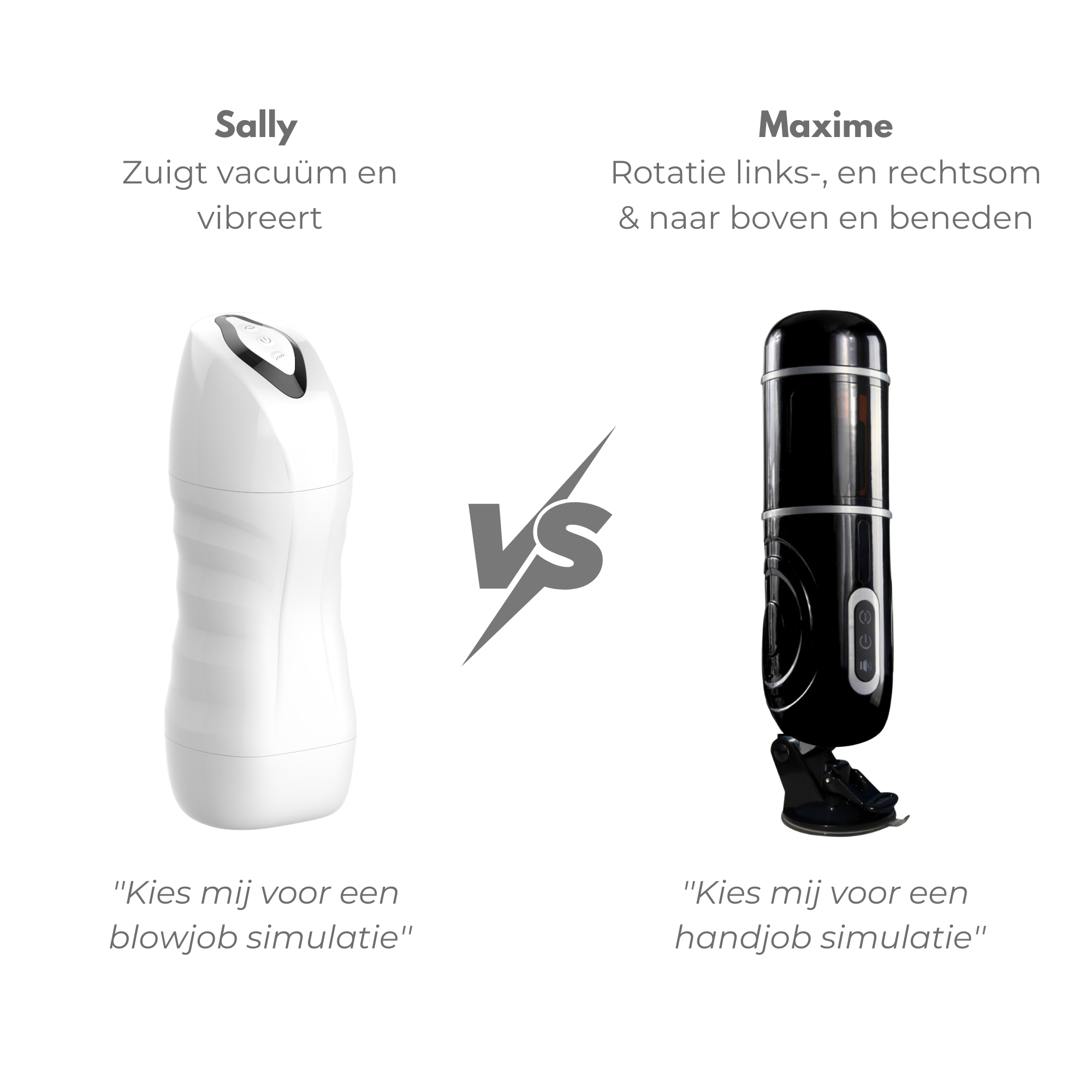 Maxime - Automatische masturbator